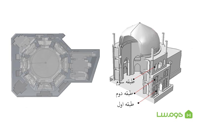 معماری گنبد سلطانیه