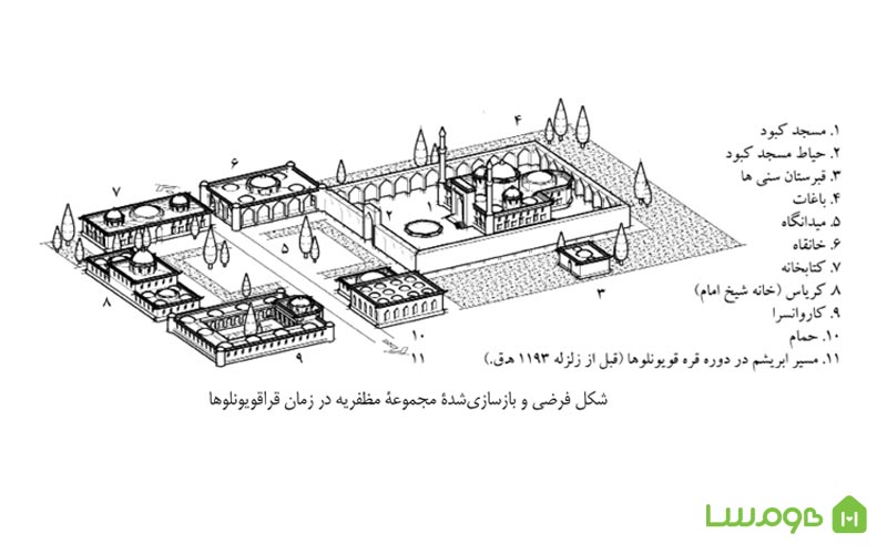 پلان مسجد کبود تبریز