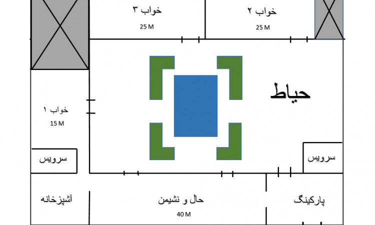 رزرو مُتل سعادت _ سه خواب