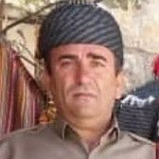 User Profile Image